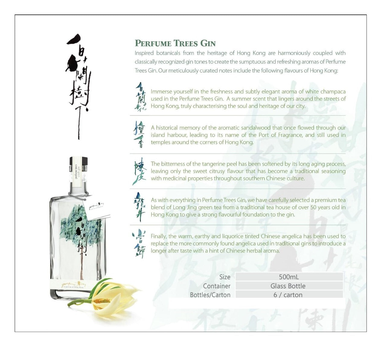 白蘭樹下 Perfume Trees Gin